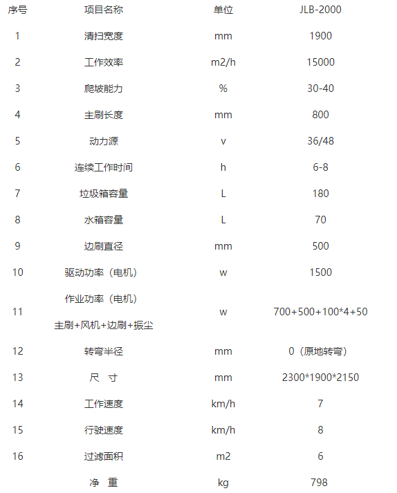 全封闭驾驶式谢通门扫地机-JLB-2000